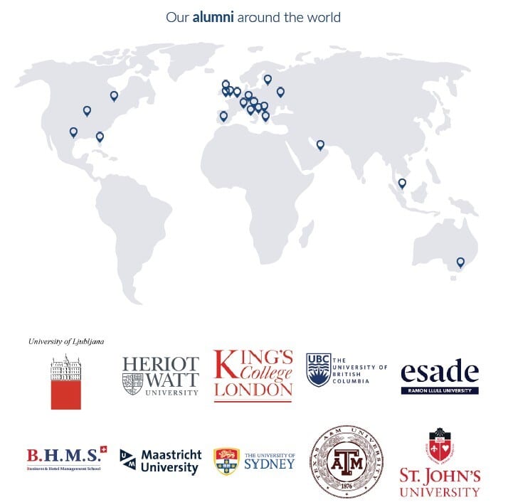 BISL amulni destinations