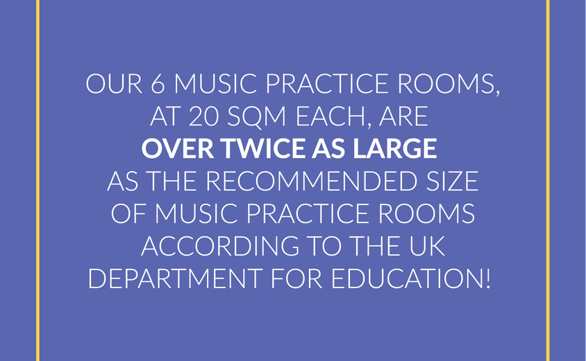 Did you know building tile 1