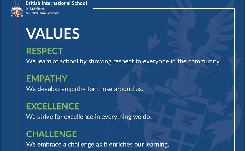Our Values