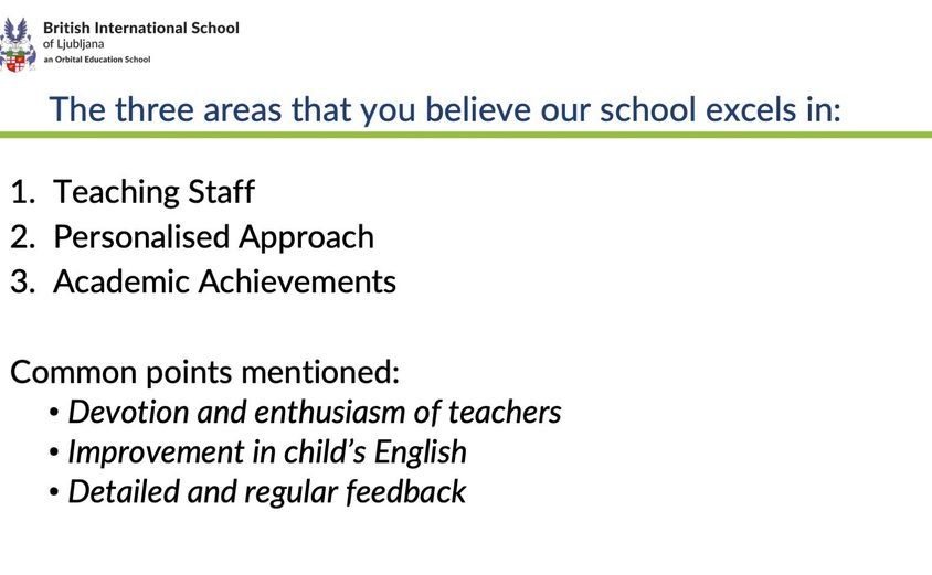 Parent Survey 2020 Slide10