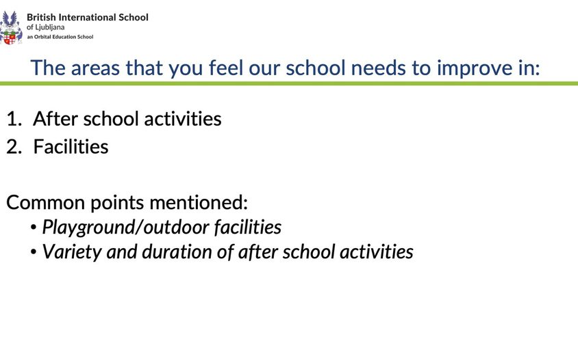 Parent Survey 2020 Slide15