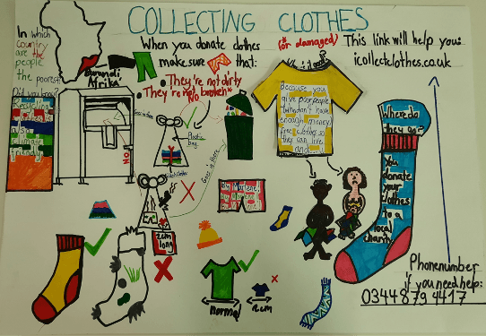 Pri 23 04 21 clothes