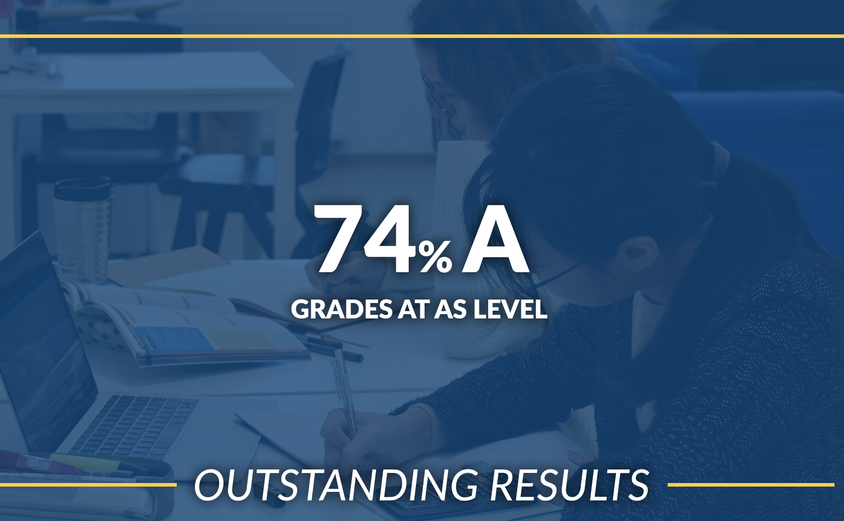 Results stats A at AS Level