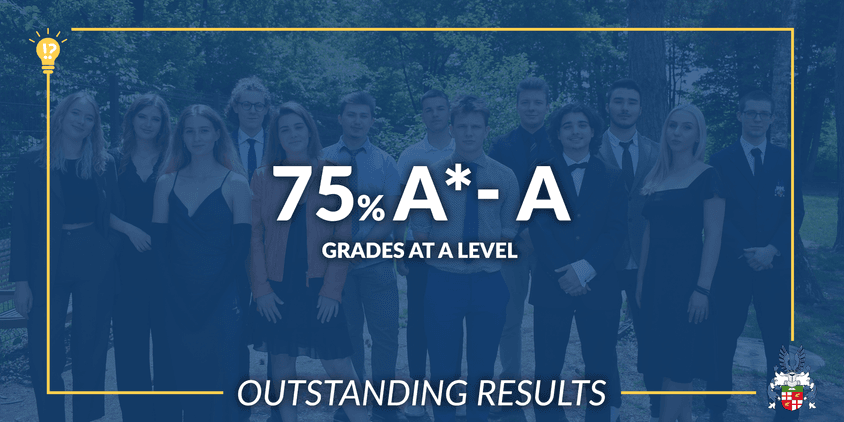 Results stats Astar A at A Level