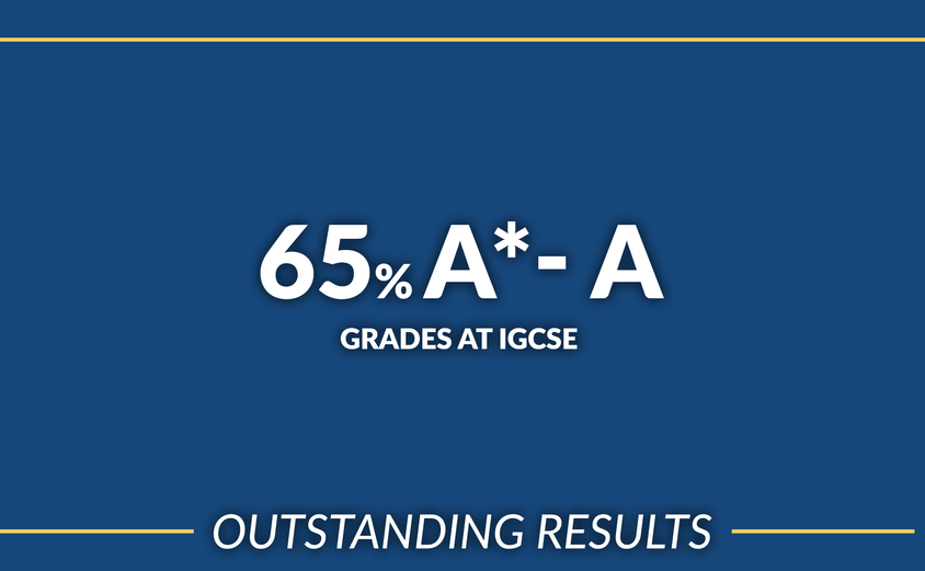Results stats tile Astar A IGCSE