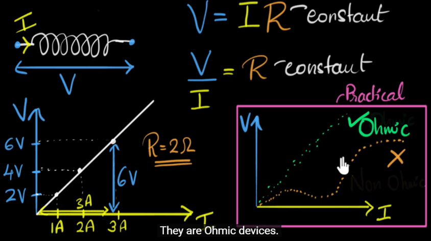 Sec 07 05 21 science 2