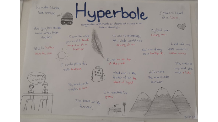 Sec 12 03 21 ENG 3 1