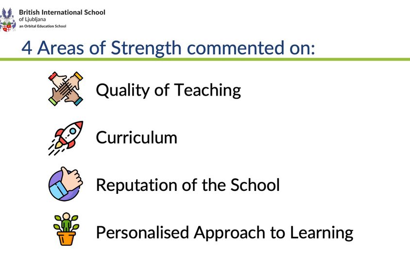 Parent Survey Analysis 2022 6