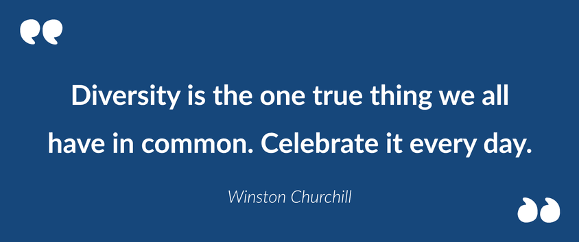 Winston Churchill quote